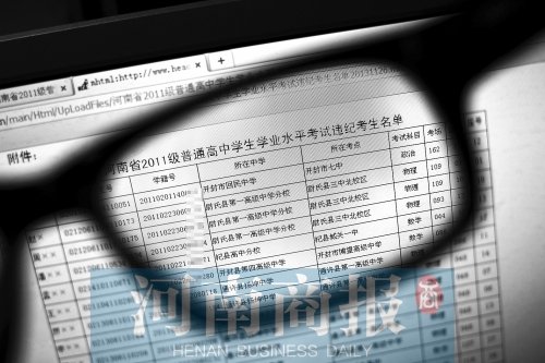 在河南招生考試信息網(wǎng)上可以看到356名違紀(jì)舞弊考生的相關(guān)信息，其中包括考生號、學(xué)籍號、所在中學(xué)等