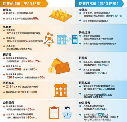 2.65億加2.71億加8.05億，一道簡單的加法題，背后意義非凡。