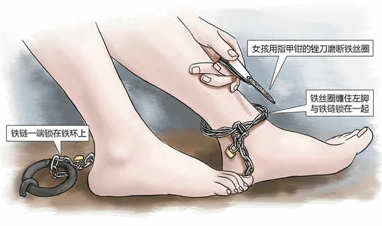 嘉興市公安局秀洲區(qū)分局召開了一個小型發(fā)布會，首次對外披露案情細(xì)節(jié)。女孩利用隨身攜帶的指甲刀，一點點將身上鎖鏈磨斷，6月23日，她掙脫鎖鏈，跑到氣窗大喊救命，周圍居民聞聲報警，女孩11天的地獄經(jīng)歷才告結(jié)束。