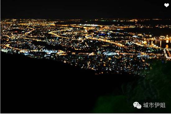 巴西免簽 火辣的南美帥哥咱們約嗎！