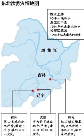 受持續(xù)降雨的影響，嫩江、松花江、黑龍江等3條大江同時(shí)出現(xiàn)超警戒水位的流域性大洪水