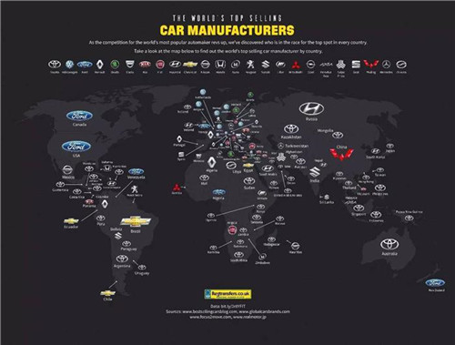 全球最受歡迎五大汽車品牌 有你的嗎？