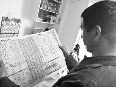 鄭州一彩民輕信"神秘人"可預(yù)測彩票中獎(jiǎng)號被騙8萬