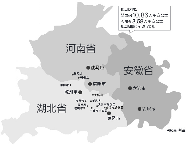 涉鄂豫皖三省，我省駐馬店、信陽全境，南陽部分地區(qū)在振興規(guī)劃區(qū)域內(nèi)