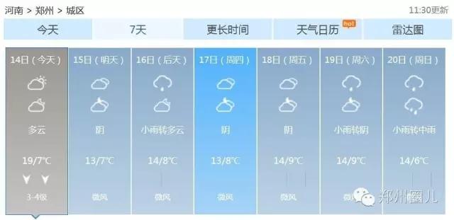 強(qiáng)冷空氣+雨 鄭州終于要下雪了！最低氣溫-6℃！