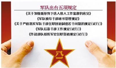 近日，部隊發(fā)布專門針對干部選拔任用工作監(jiān)督管理的五項規(guī)定。