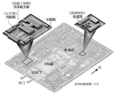 北京故宮《清明上河圖》10年來首次全卷鋪開展出。