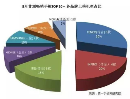 資料圖：霧霾天氣中，民眾戴著口罩出行。中新社記者 翟羽佳 攝