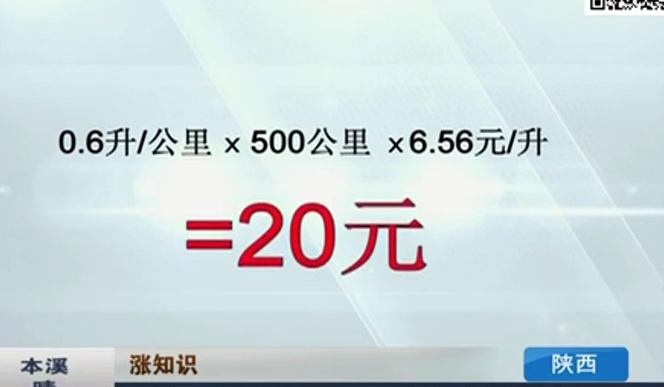 開窗or開空調(diào) 夏天開車哪個(gè)更省油？