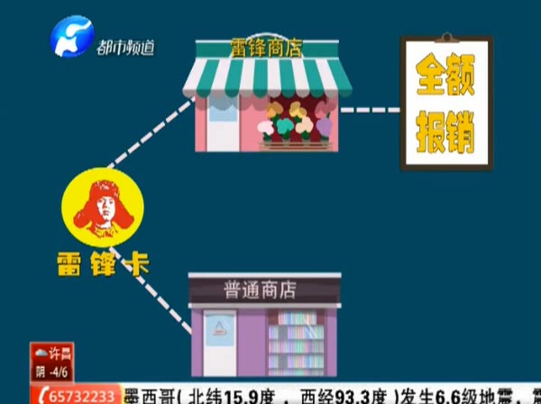 辦張“雷鋒卡” 今生買東西不花錢？